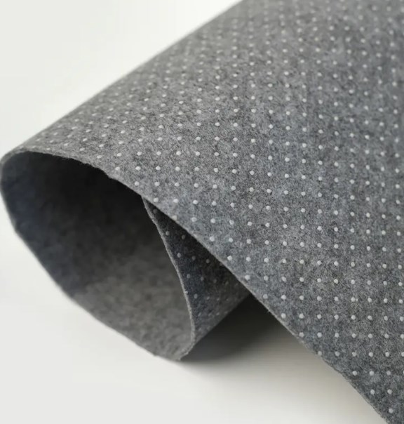 Nuova soluzione antiscivolo per la tua casa: come può proteggerti il ​​tappeto antigoccia?